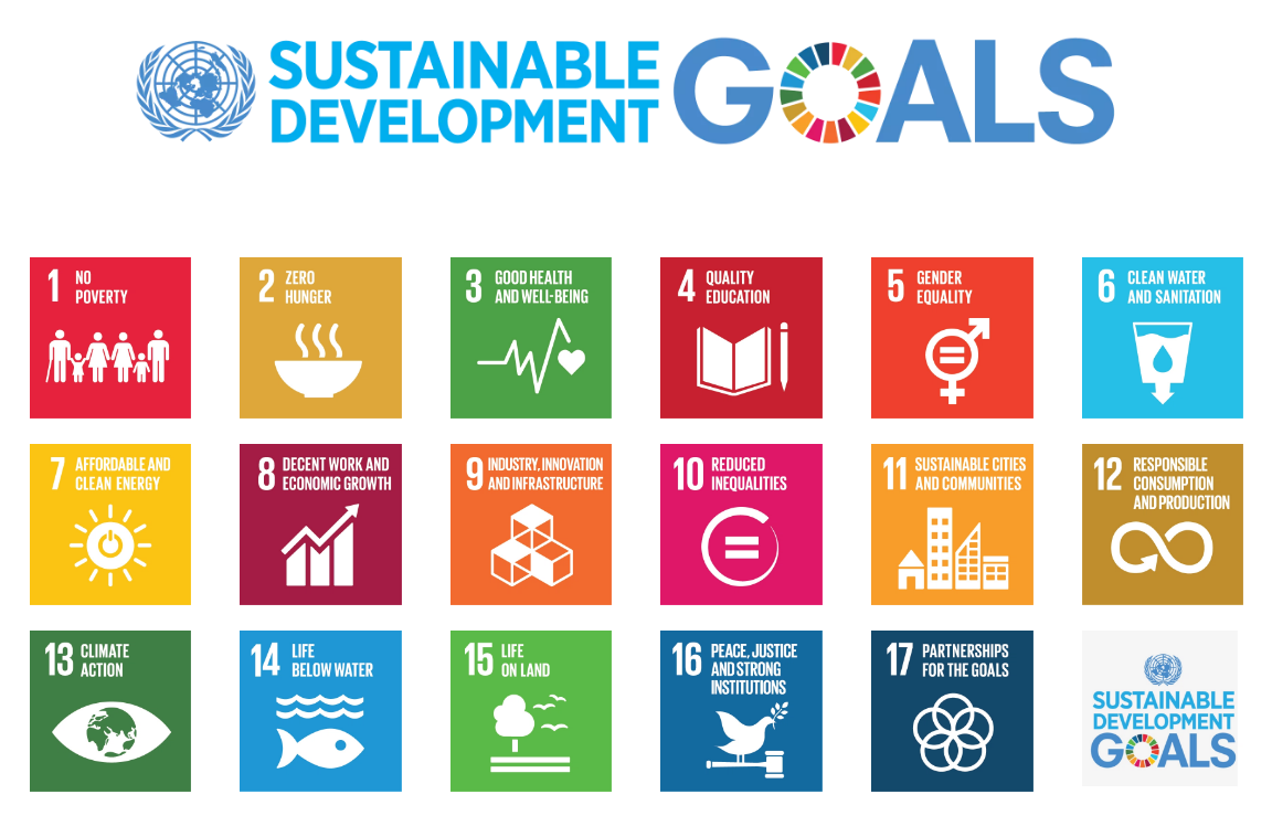 unitednationssustainabledevelopmentgoals